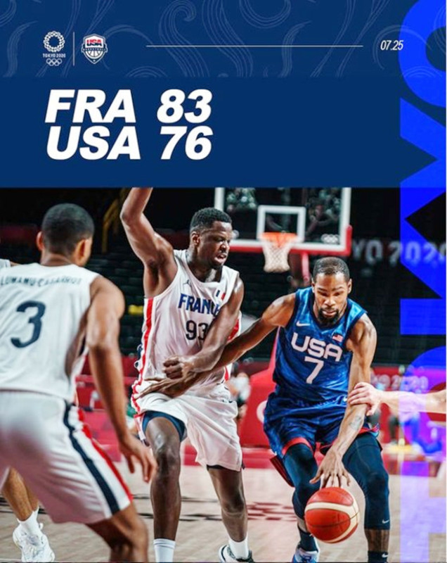 olympic basketball team