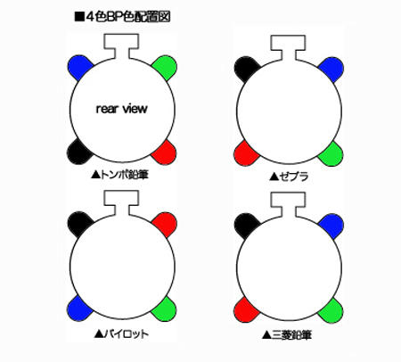 違うもんですねえ