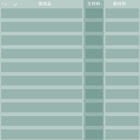 フルマスク型青銅の兜の合成リスト