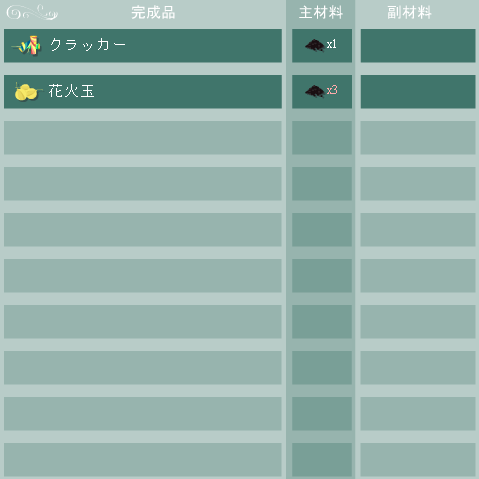 火薬の合成リスト