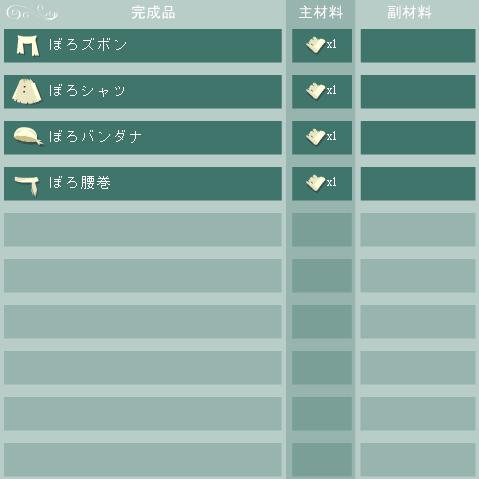 ぼろぬのの合成リスト