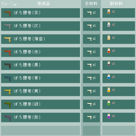 ぼろ腰巻の合成リスト