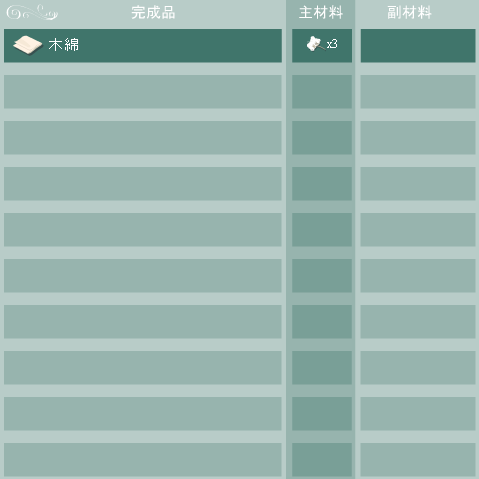 綿花の合成リスト