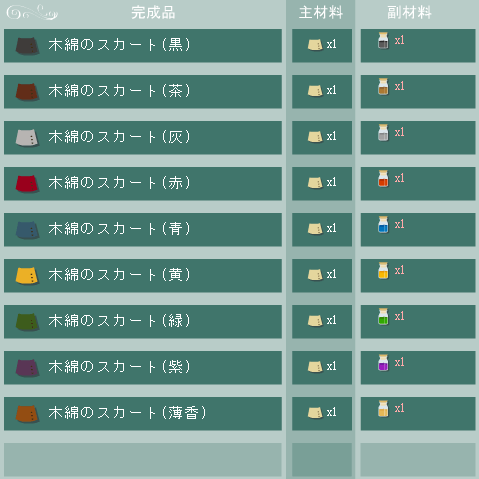 木綿のスカートの合成リスト