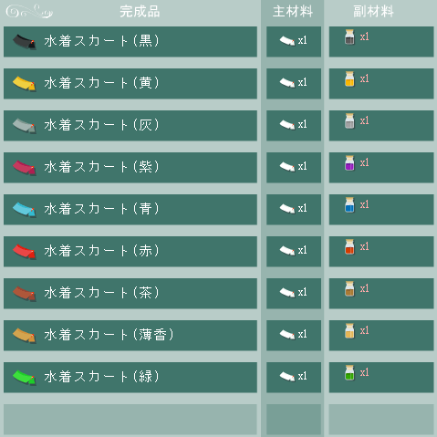 水着スカートの合成リスト