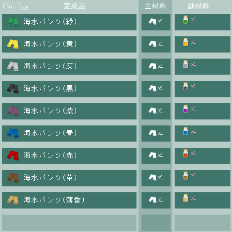 海水パンツの合成リスト