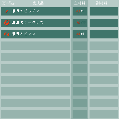 珊瑚の合成リスト