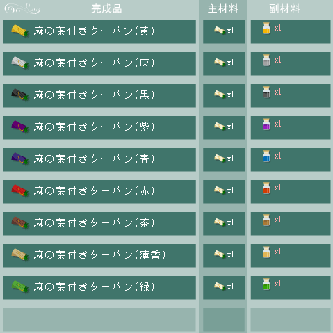 麻の葉付きターバンの合成リスト