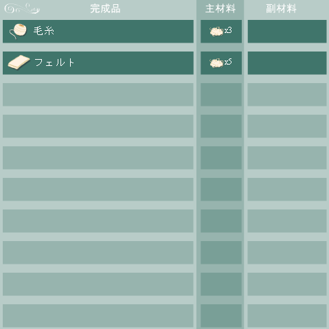 羊毛の合成リスト