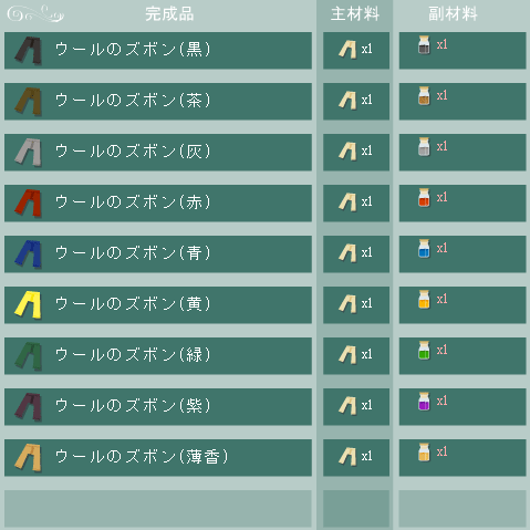ウールのズボンの合成リスト