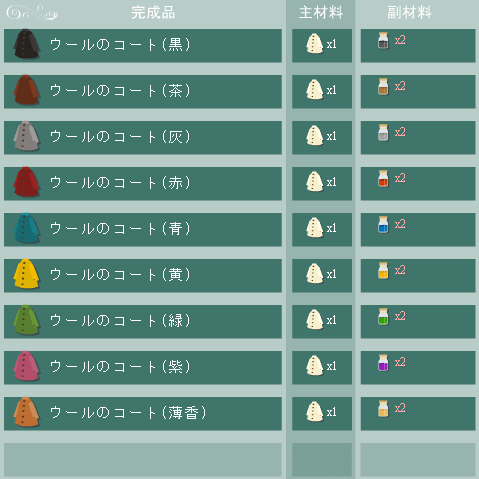 ウールのコートの合成リスト