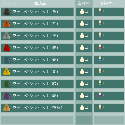 ウールのジャケットの合成リスト