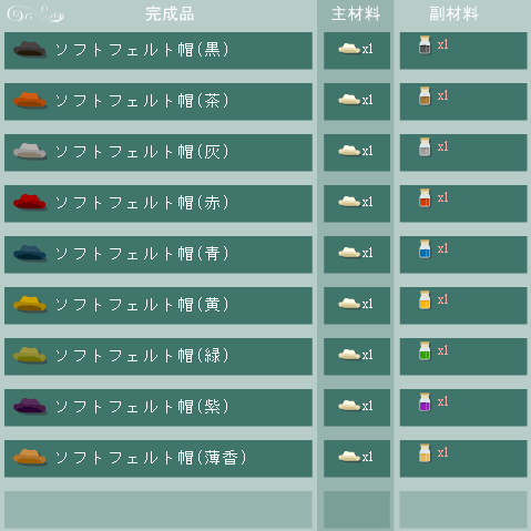 ソフトフェルト帽の合成リスト