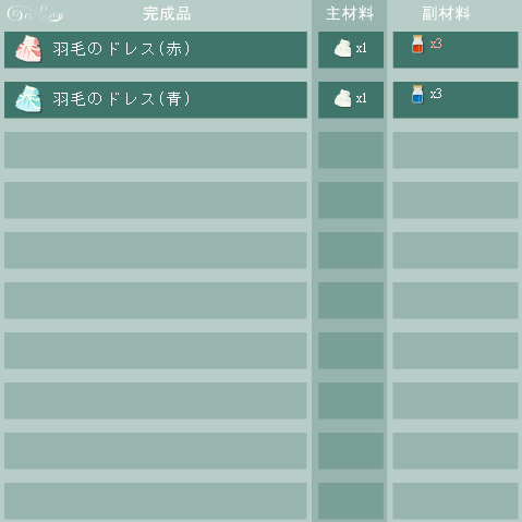 羽毛のドレスの合成リスト