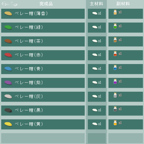 ベレー帽の合成リスト