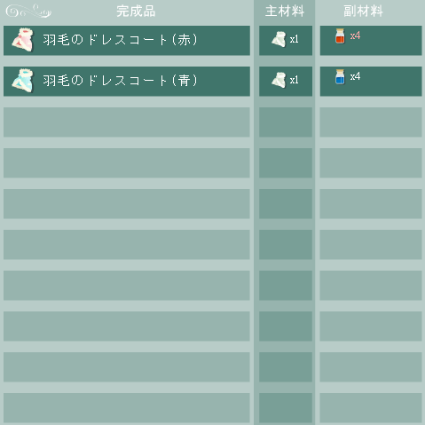 羽毛のドレスコートの合成リスト