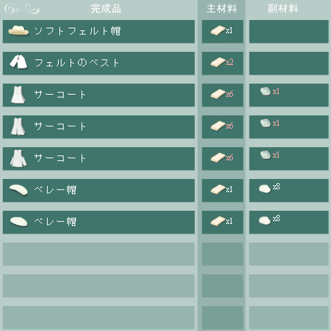 フェルトの合成リスト