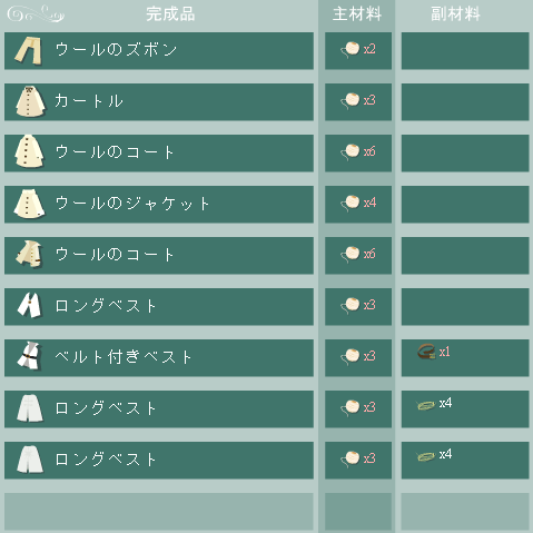 毛糸の合成リスト