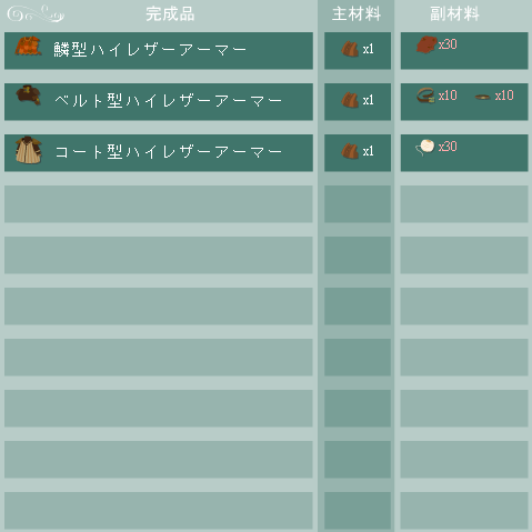 レザーアーマーの合成リスト