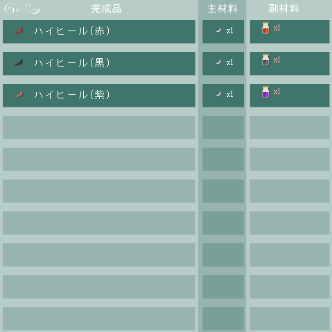 ハイヒールの合成リスト
