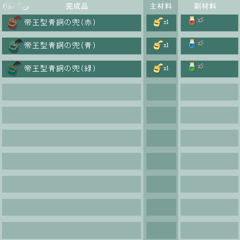 帝王型青銅の兜の合成リスト