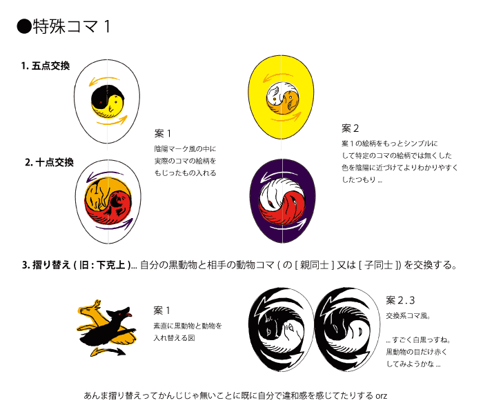 新コマデザイン案 カオス特殊コマ編 動物の里のアジト