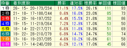 nakayama-2007-2009.jpg