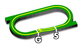 コース図