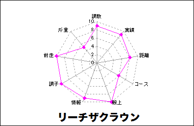 rader-yasuda-1.gif