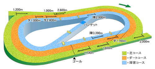 kokura_course_o.png