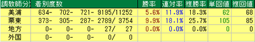 niigata-rittou.gif