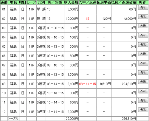radio-nikkei.gif