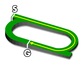 コース図