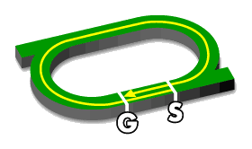 コース図