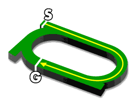コース図