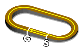 コース図