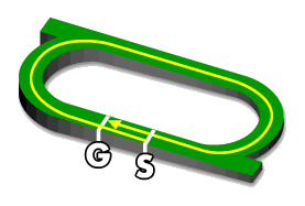 コース図