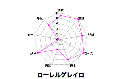 rader-sprinters1.gif