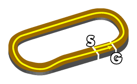 コース図