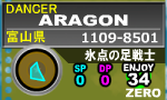 DDR