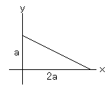 fes-q1.png