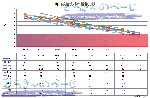 hatoyama1004.gif