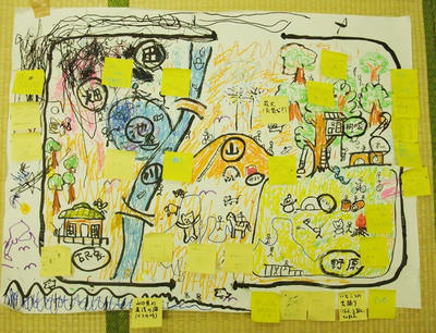 100117groupwork1.jpg