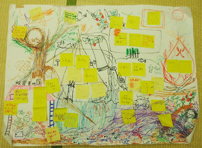 100117groupwork2.JPG