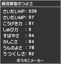 勇者緋流華音の強さ