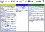 実行結果