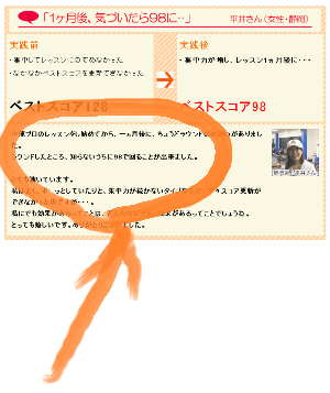 小原大二郎とゴルフ コック ほどかない ほどける 7日間シングルプログラムｄｖｄの２ｃｈ評価 小原大二郎