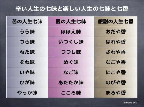 辛い人生の七味と楽しい人生の七味と七香 ありがとうの森