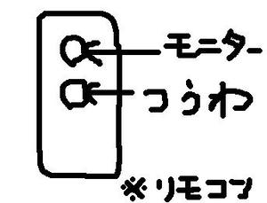リモコン