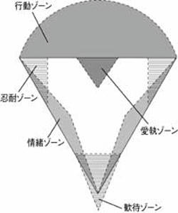 2009070221195548f.jpg